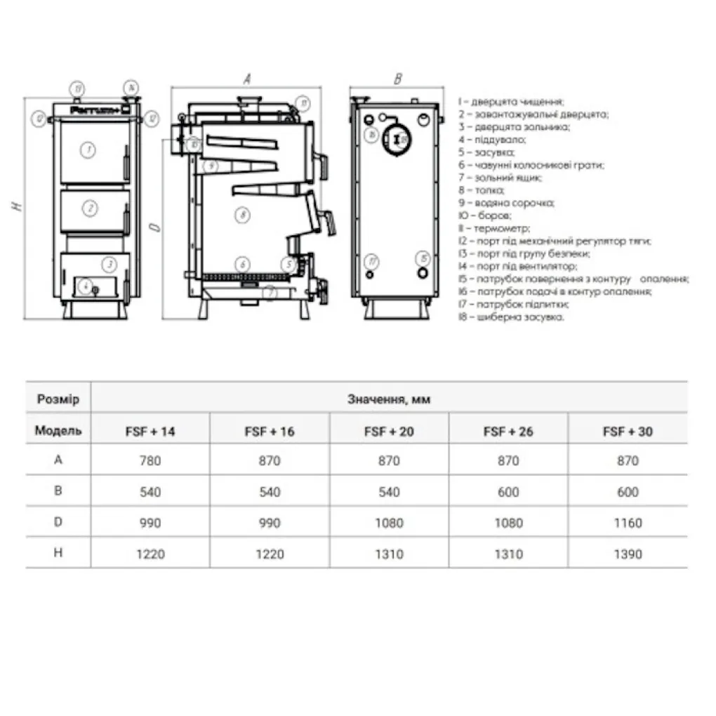 Твердопаливний котел Thermo Alliance Ferrum Plus V 3.0 FSF+ 20 + вентилятор + контролер + група безпеки (4433242762220668190)- Фото 4